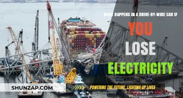 Drive-by-Wire Cars: What Happens When Electricity Fails?