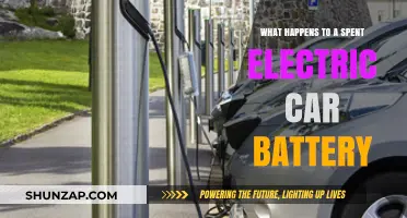 Recycling Electric Car Batteries: What Happens After They're Spent?