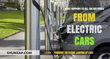 Electric Car Batteries: Recycling, Reuse, and Environmental Impact Explained