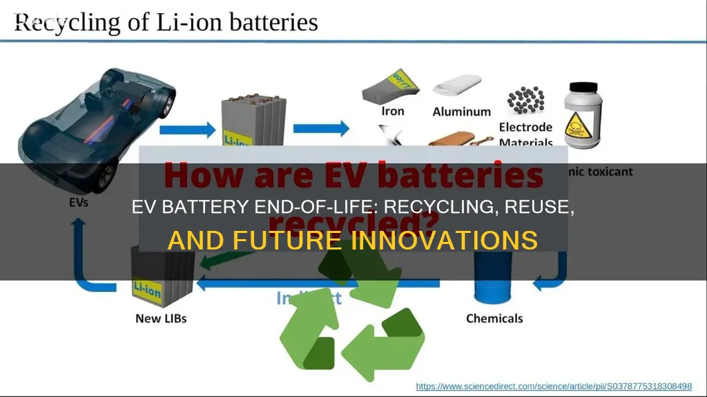 what happens to batteries from electric vehicles