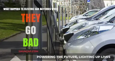 What Happens to Electric Car Batteries When They Go Bad?
