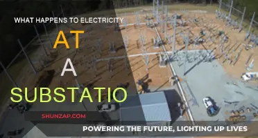Electricity's Journey: Substation Transformation
