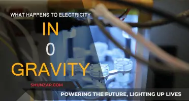 Electricity in Zero Gravity: Powering Space Exploration