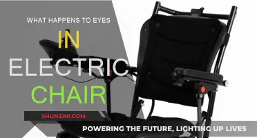 Electrocution: Eyes Popping Out?