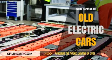 The Fate of Old Electric Cars: Recycling, Reuse, and Environmental Impact
