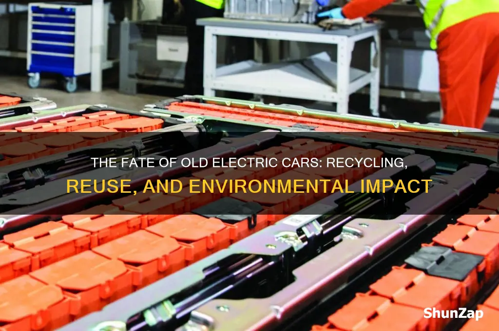 what happens to old electric cars