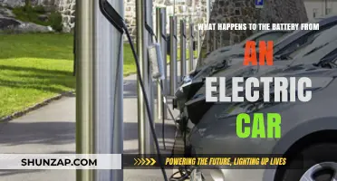 Electric Car Battery Life Cycle: Recycling, Reuse, and Disposal Explained