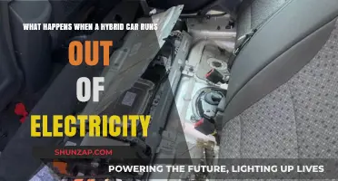 Hybrid Cars Without Electricity: What Happens When the Battery Dies?