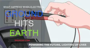 Grounding Electricity: The Earth's Impact on Electrical Currents