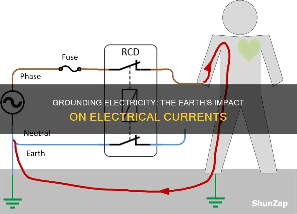 what happens when electrical ground hits earth