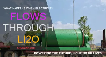 The Magic of Electricity and Li2O