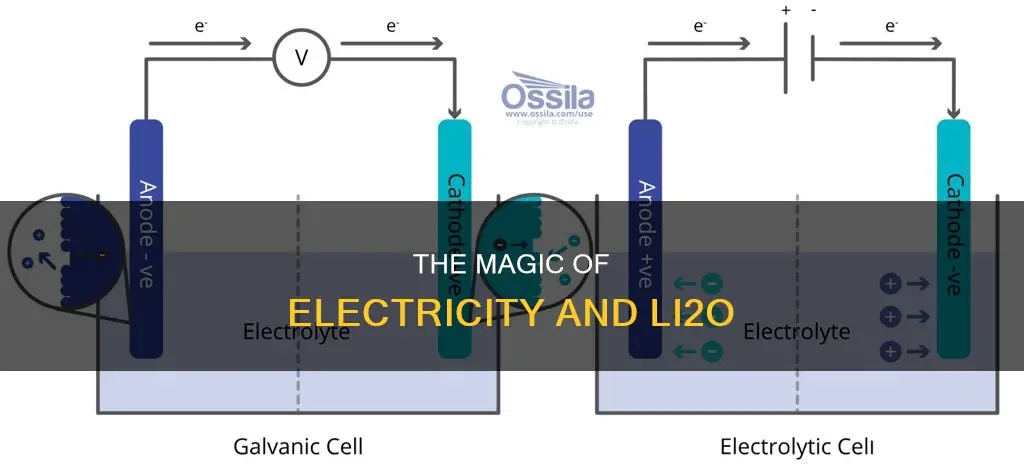 what happens when electricity flows through li2o