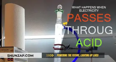 Electricity and Acid: A Powerful Reaction