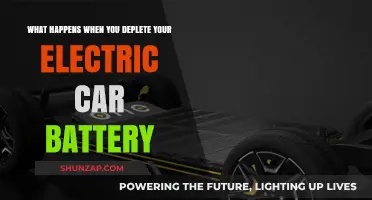 Electric Car Battery Depletion: Consequences, Solutions, and Prevention Tips
