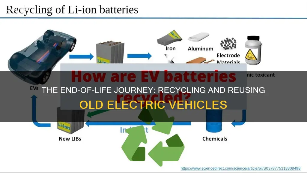 what happens with old electric vehicles