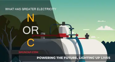 Nature's Power: N vs C Electricity