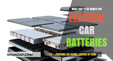 Essential Minerals Mined for Electric Car Battery Production Explained
