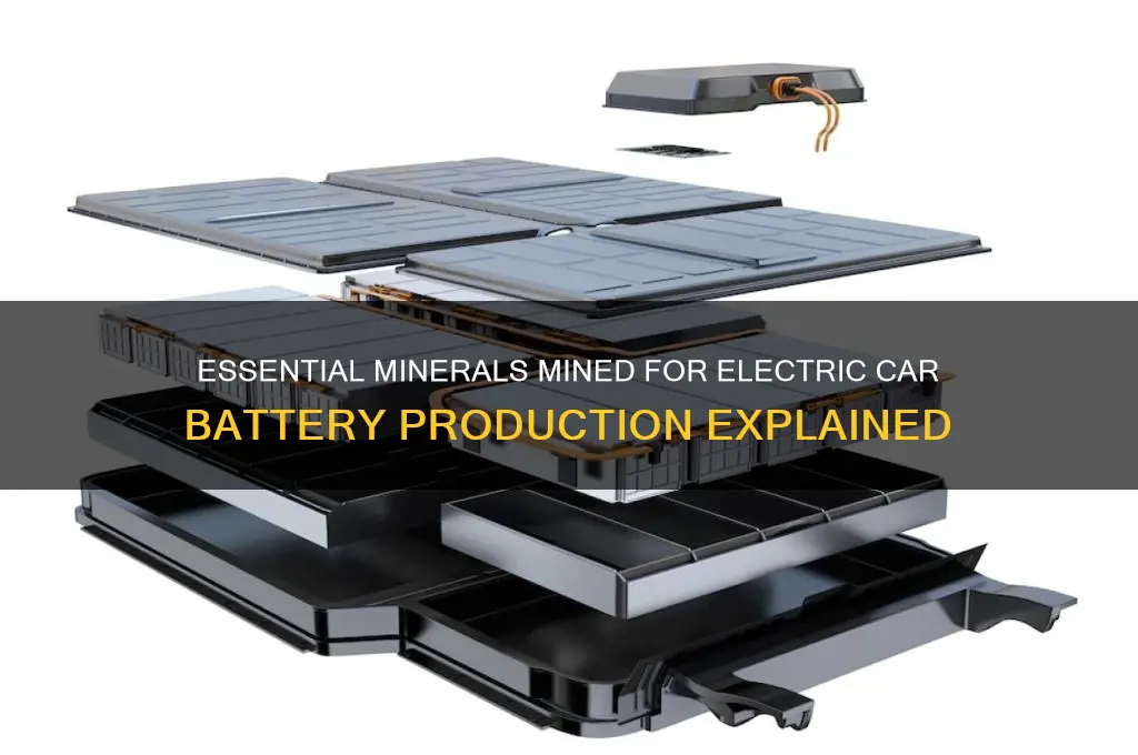 what has to be mined for electric car batteries