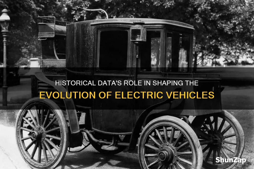 what historical data use to develop electric cars