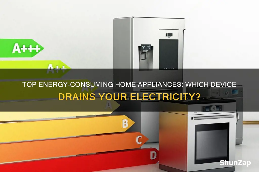 what home appliance uses the most electricity