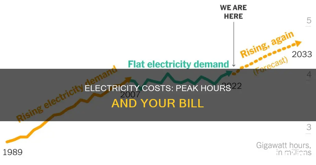 what hours does electricity cost the most