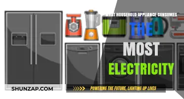 Which Household Appliance Drains the Most Power?