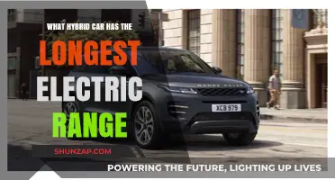 Top Hybrid Cars with the Longest Electric Range for Eco-Friendly Driving