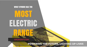 Electric Hybrids: Which Offers the Longest Electric Range?
