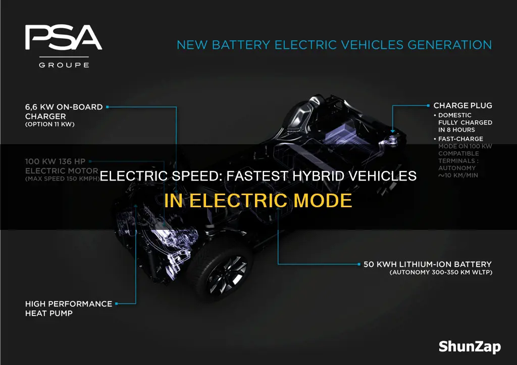 what hybrid vehicle goes the fastest in electric mode