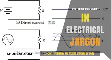 Understanding Electrical RMS: What Does It Mean?