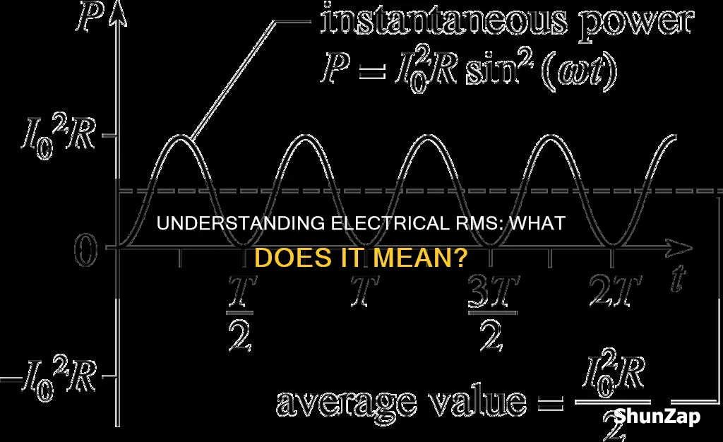 what idoes rms signify in electrical jargon