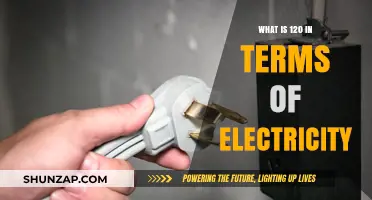 Electricity 101: Understanding the Power of 120 Volts