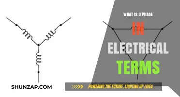 Understanding Three-Phase Power for Electrical Systems