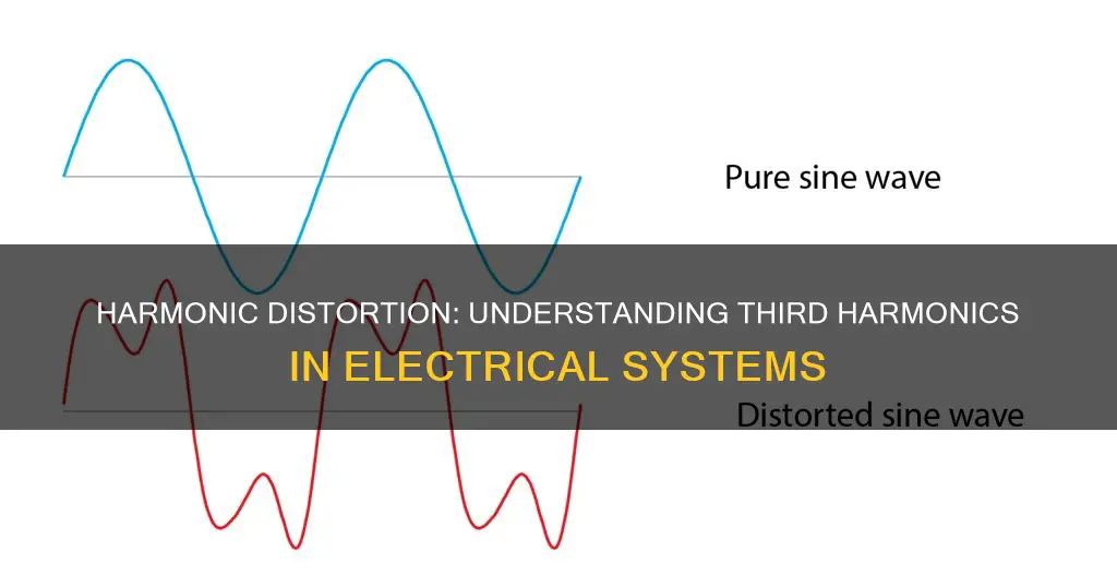 what is 3rd harmonics in electrical system