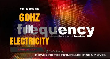 Understanding 50Hz and 60Hz Power Frequencies