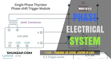 Understanding Two-Phase Electrical Systems: Powering Our World