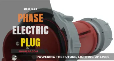 Understanding Three-Phase Electric Plugs: A Comprehensive Guide