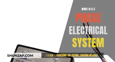 Understanding 3-Phase Electrical Systems: Powering Our World