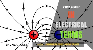 Understanding the Basics: Ampere Definition in Electrical Terms