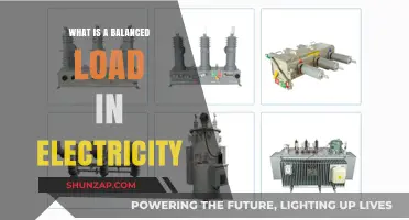 Understanding Balanced Loads in Electrical Circuits