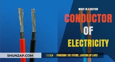 Conductors: What Makes Metals Better Electric Conductors?
