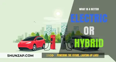 Electric vs Hybrid: Which is the Superior Choice?