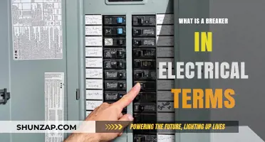Understanding Electrical Breakers: Basics You Need to Know