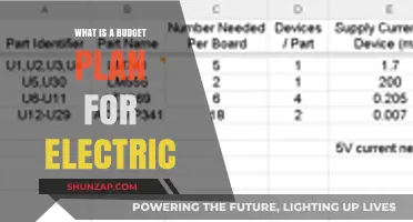Creating a Budget for Your Electric Bills