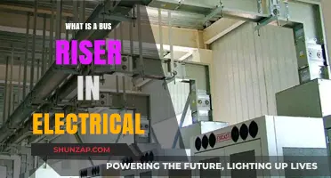Understanding Bus Risers: Electrical Power Distribution