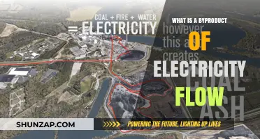Electricity Flow's Surprising Byproduct: Understanding Magnetic Fields
