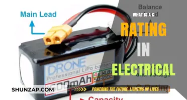 Understanding Electrical C-Rating: Powering Your Devices Safely