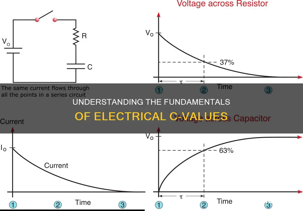 what is a c represent in electrical