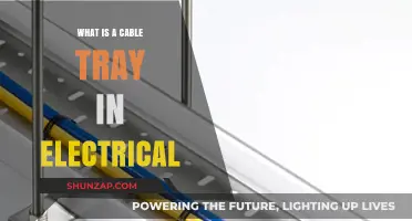Cable Trays: Electrical Wire Management and Support
