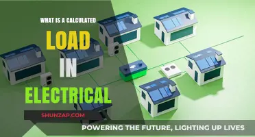 Calculated Electrical Loads: Precise Power Planning
